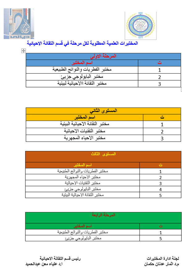 قسم التقانة الأحيائية