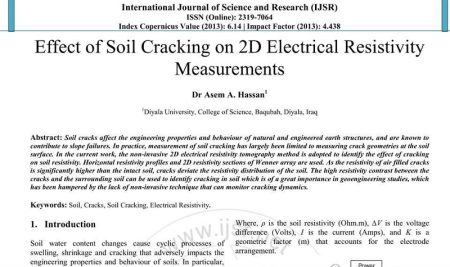 Lecturer of Sciences College published research in a global journal